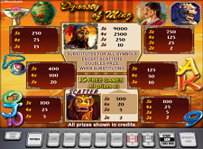 Dynasty of Ming Gratis spielen