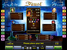 Faust Slot Gratis spielen